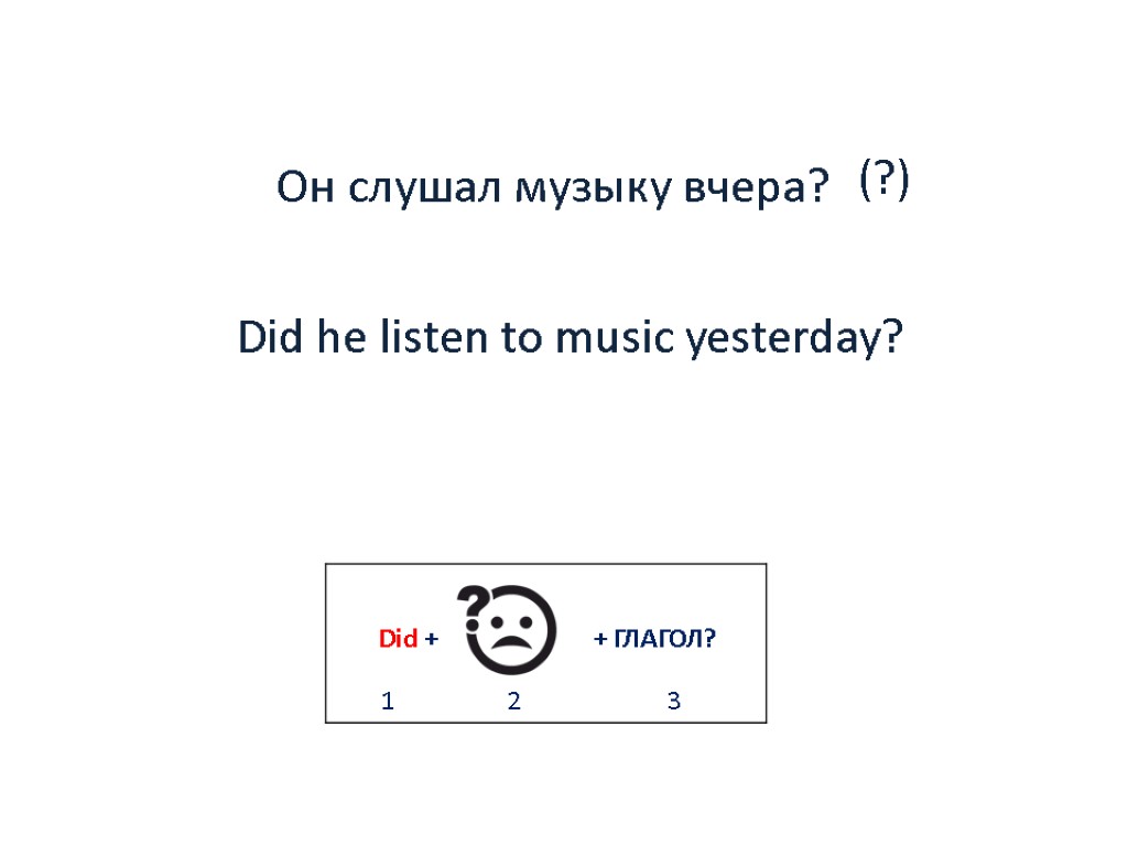 Он слушал музыку вчера? Did he listen to music yesterday? (?)